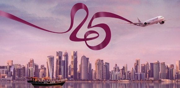 Qatar Entry Requirement